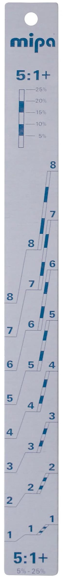 _Messtab Lackierbedarf