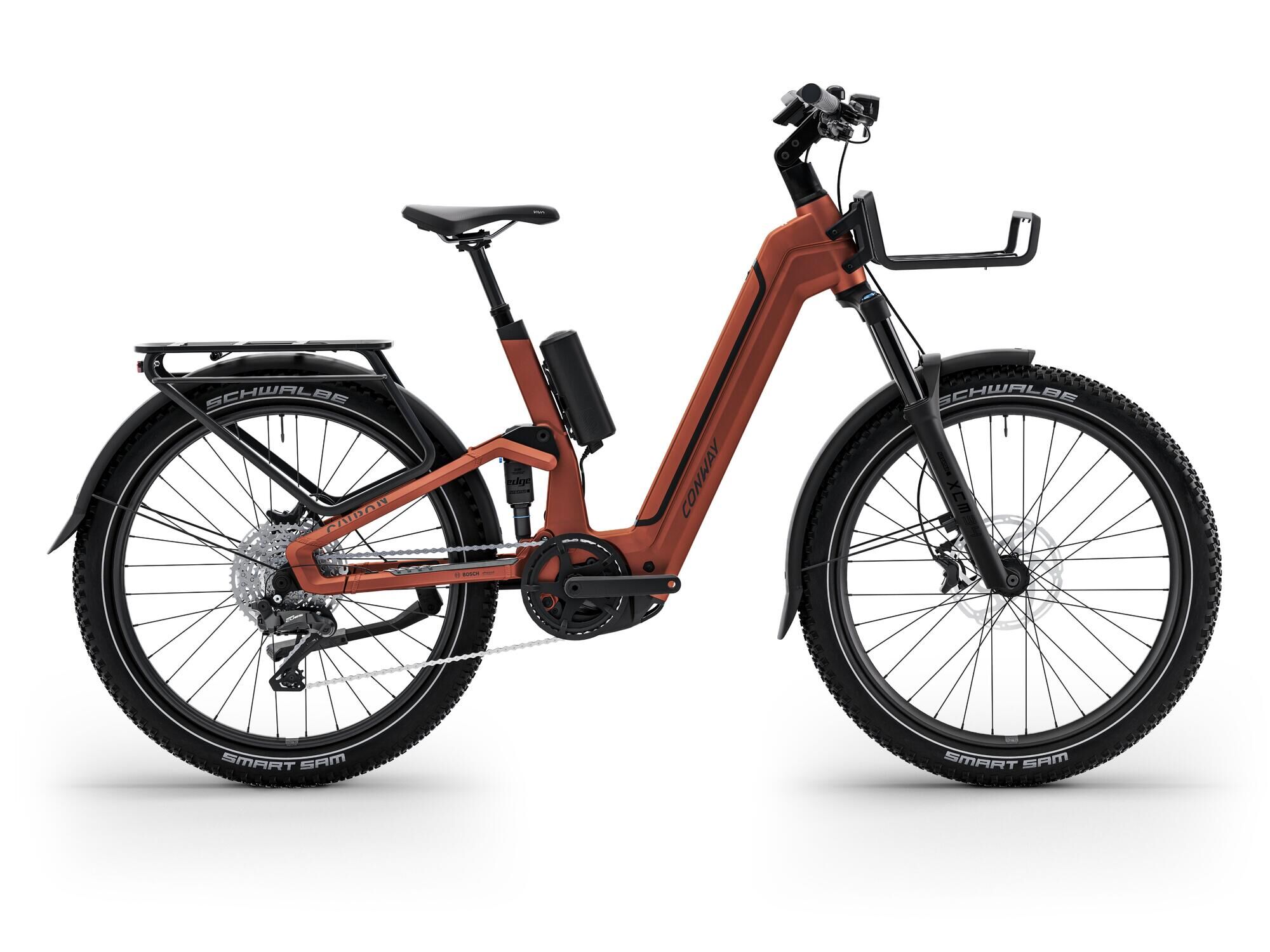 Elektro-SUV,Elektroräder,Fahrräder,SUV