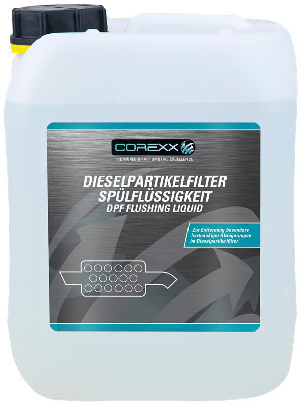 Spülflüssigkeiten