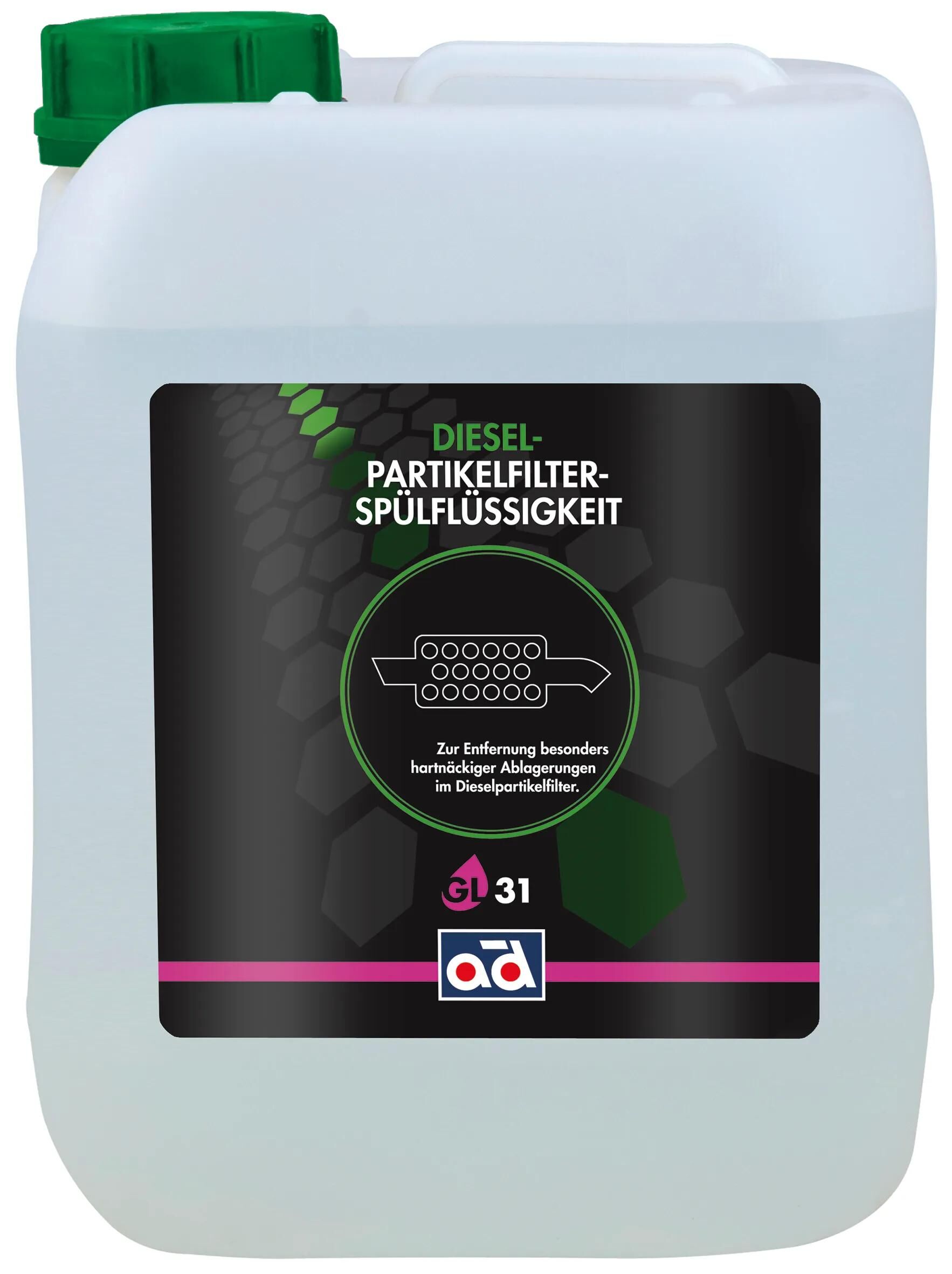 _Additiv Spülflüssigkeiten