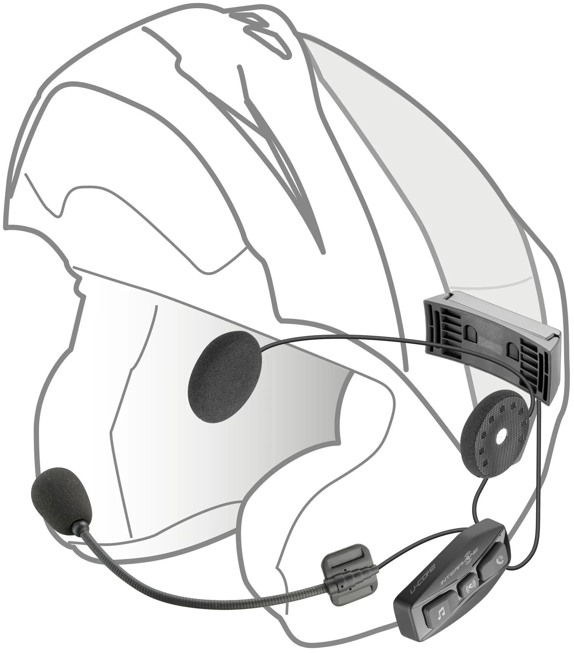 Kommunikationssysteme