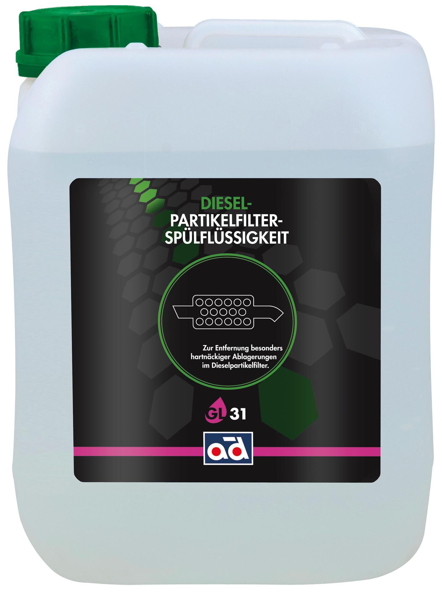 _Additiv Spülflüssigkeiten