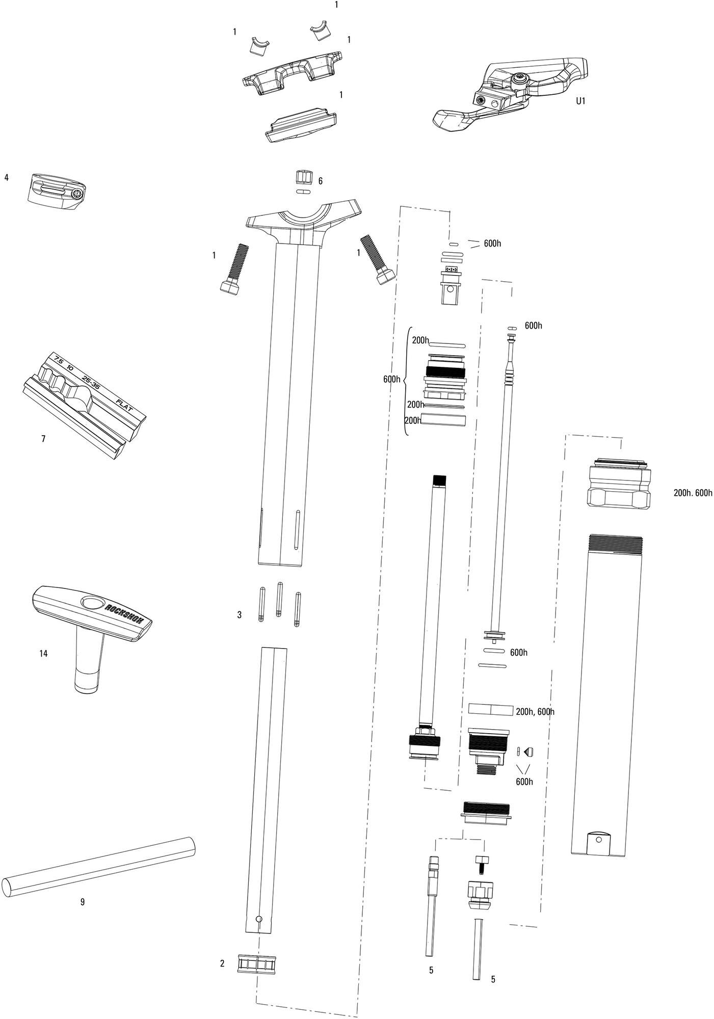 __Variosattelstütze