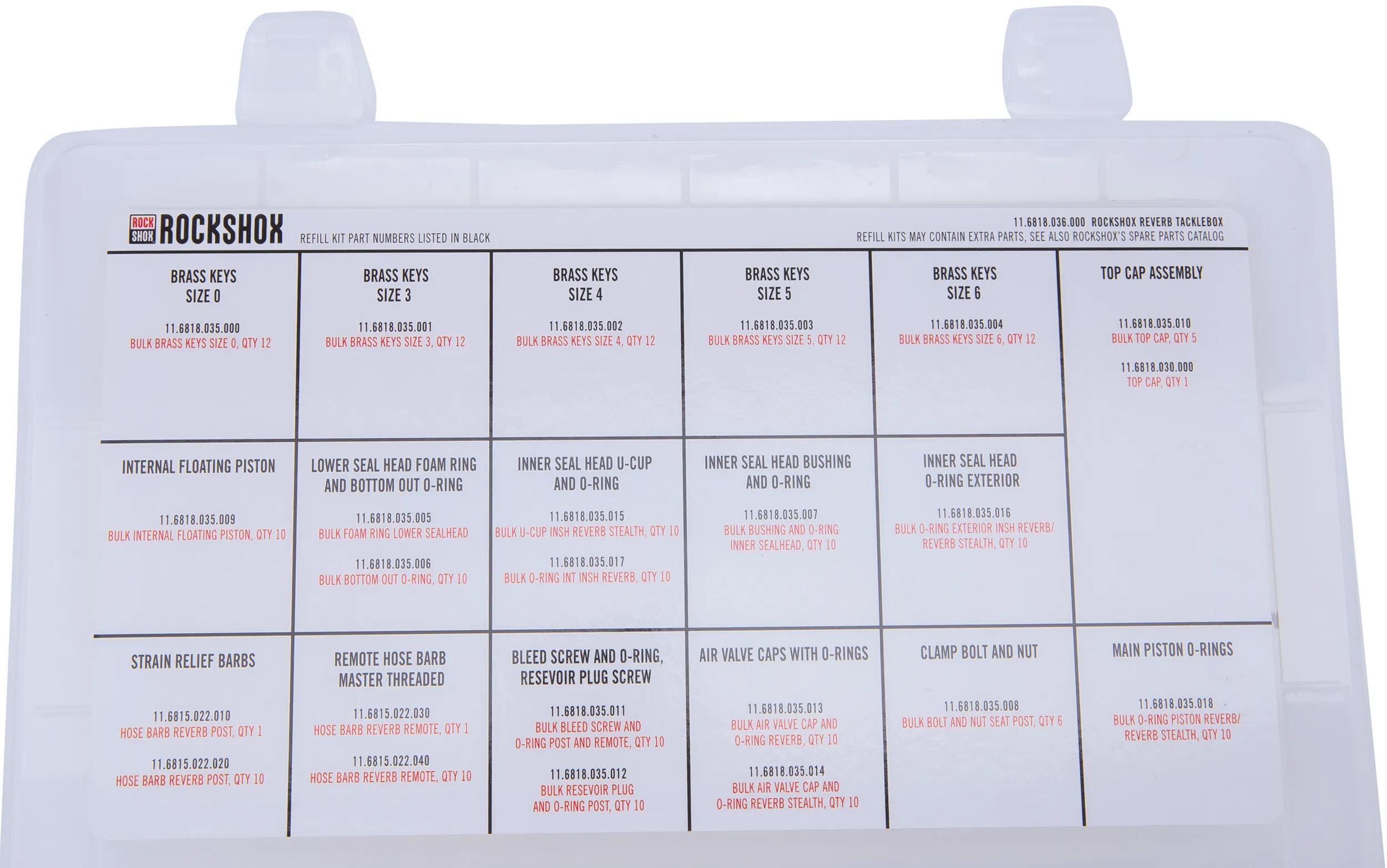 _Ersatzteilebox Sattelstützen - Ersatz