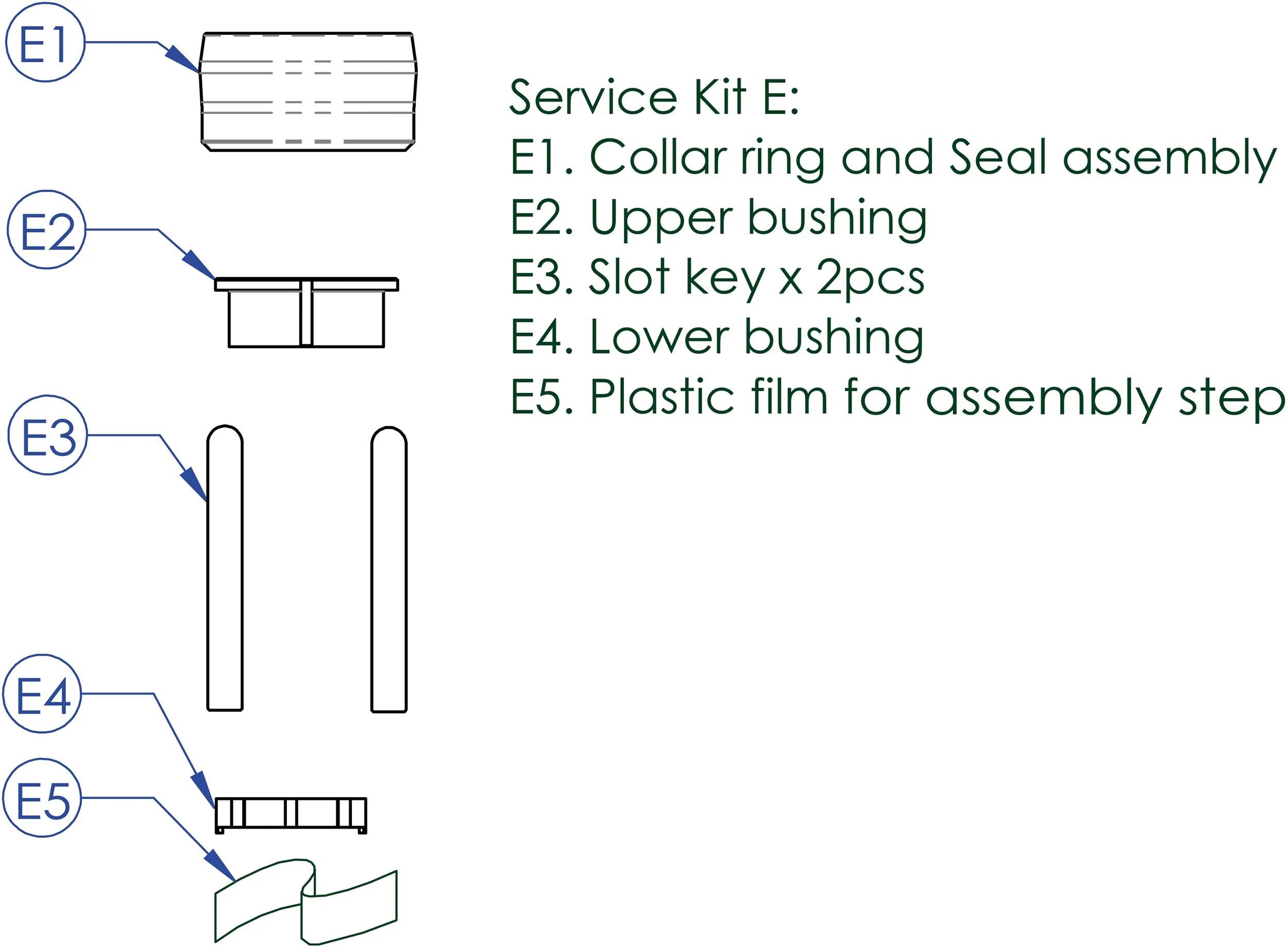 CONTEC_Service-Kit Sattelstützen - Ersatz