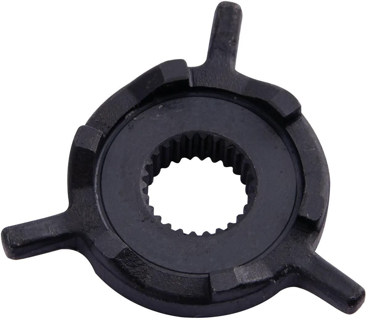 _Kickstartermitnehmer Kickstartersegmente