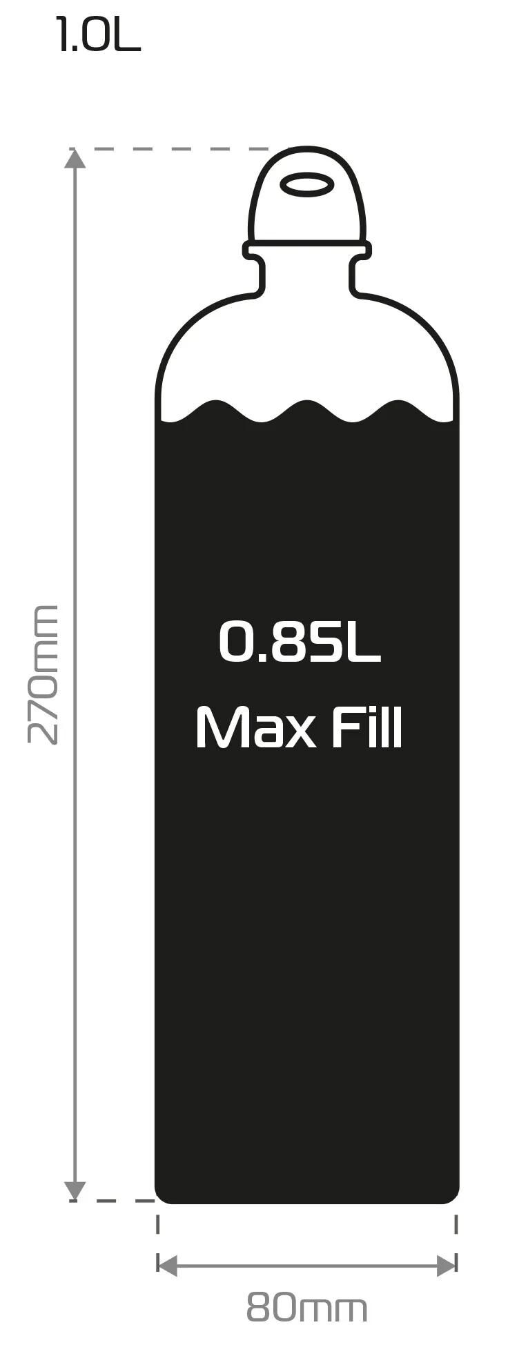 _Kraftstoffflasche Taschen,Tankrucksäcke