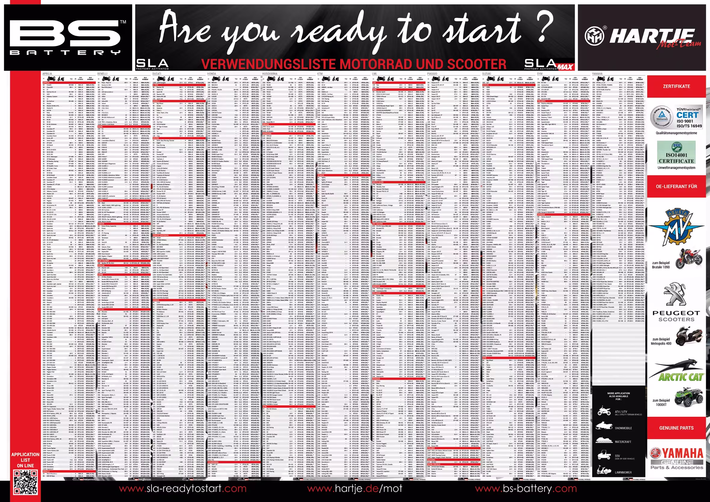 BS-BATTERY_Katalog Kataloge