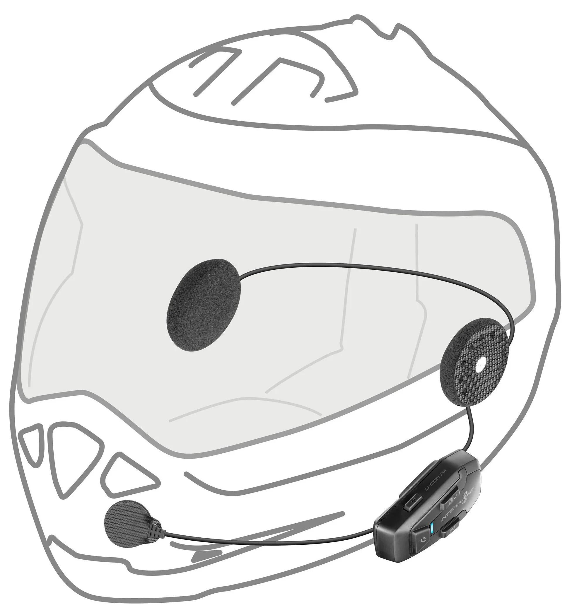 Kommunikationssysteme