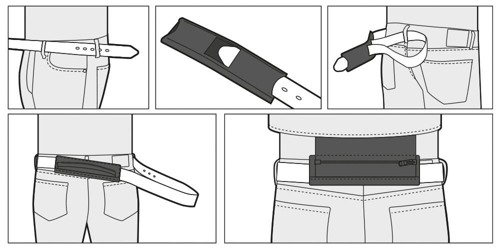 _Jackenverbinder Bekleidung,Jacken,Bundhosen,Bekleidung