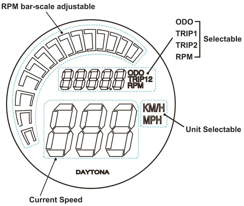 Tachometer