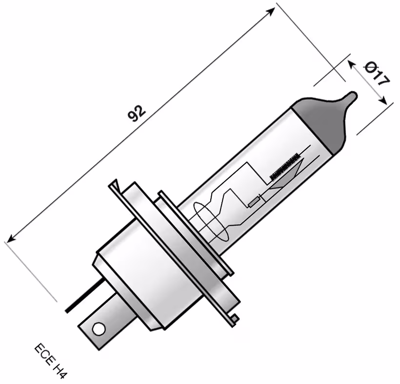 Birnen,Lampen,Glühlampen