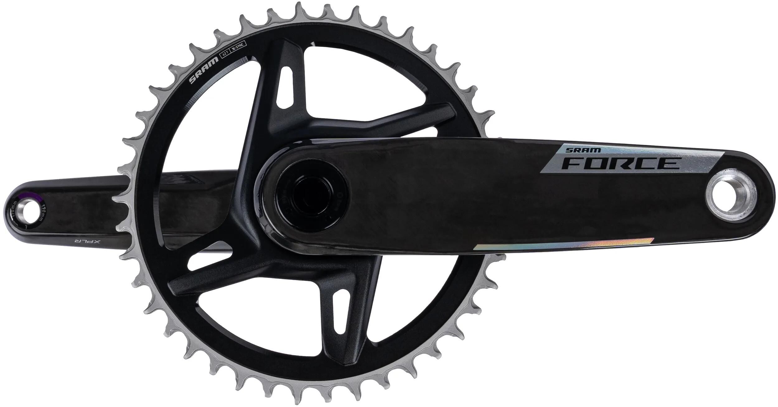 Kettenradgarnituren