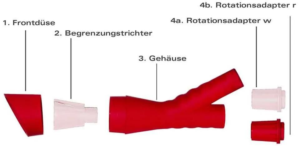 _Geräteadapter Reinigungspistolen