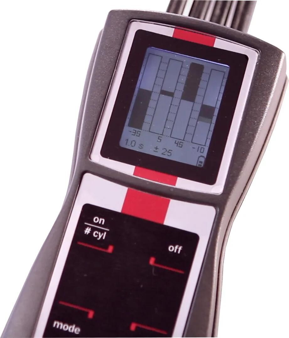 Synchrontester,Prüfgeräte