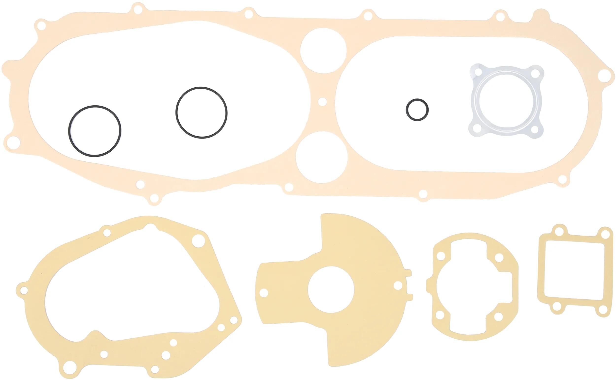 Dichtungen und Dichtungssätze