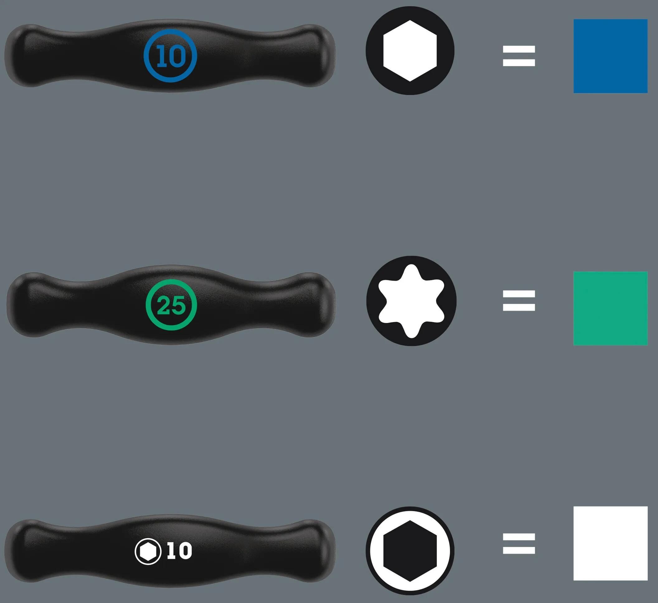 Wera_Schraubendrehersatz Schraubendreher,Schraubendreher - Innensechsrund,Schraubendreher - 6-kant,Werkzeuge