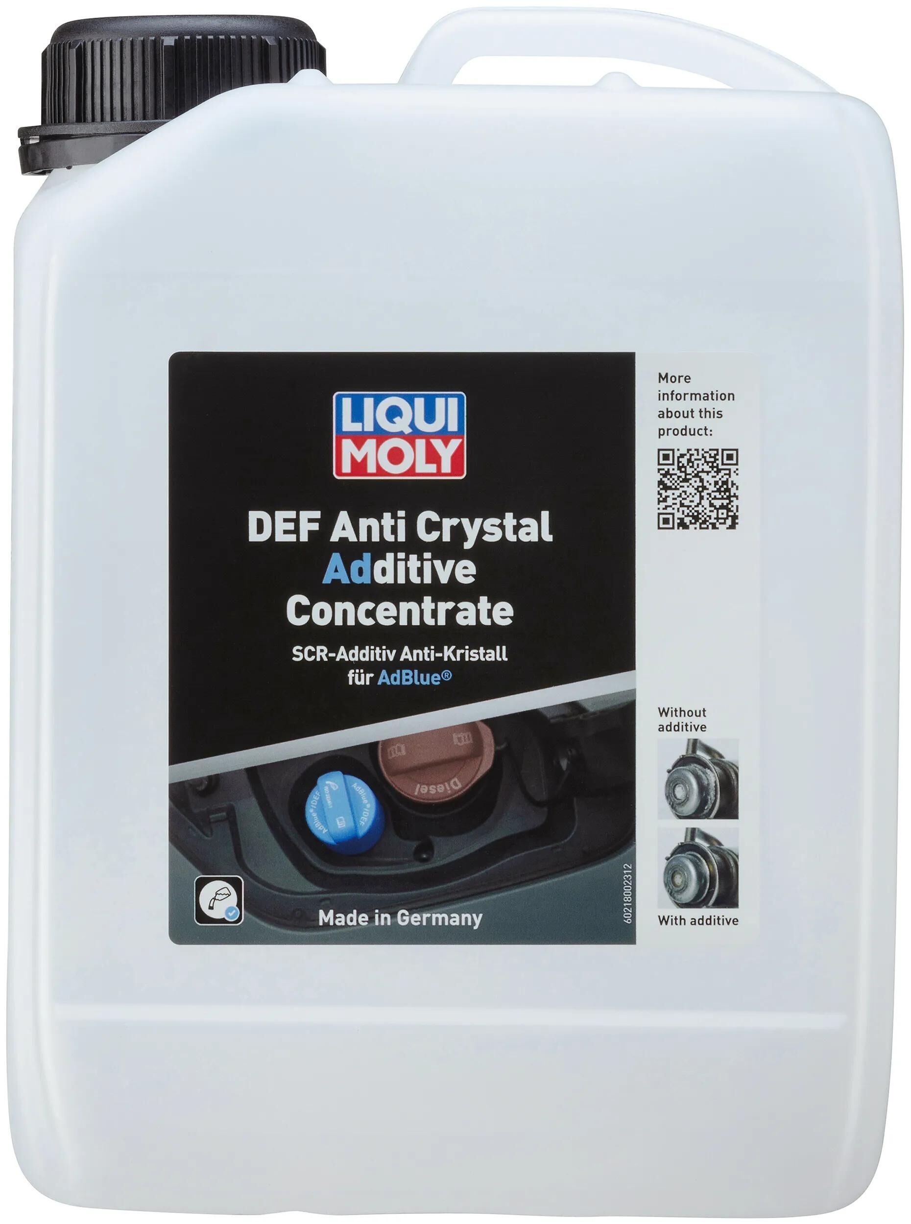 LIQUI MOLY_Additiv Harnstofflösungen