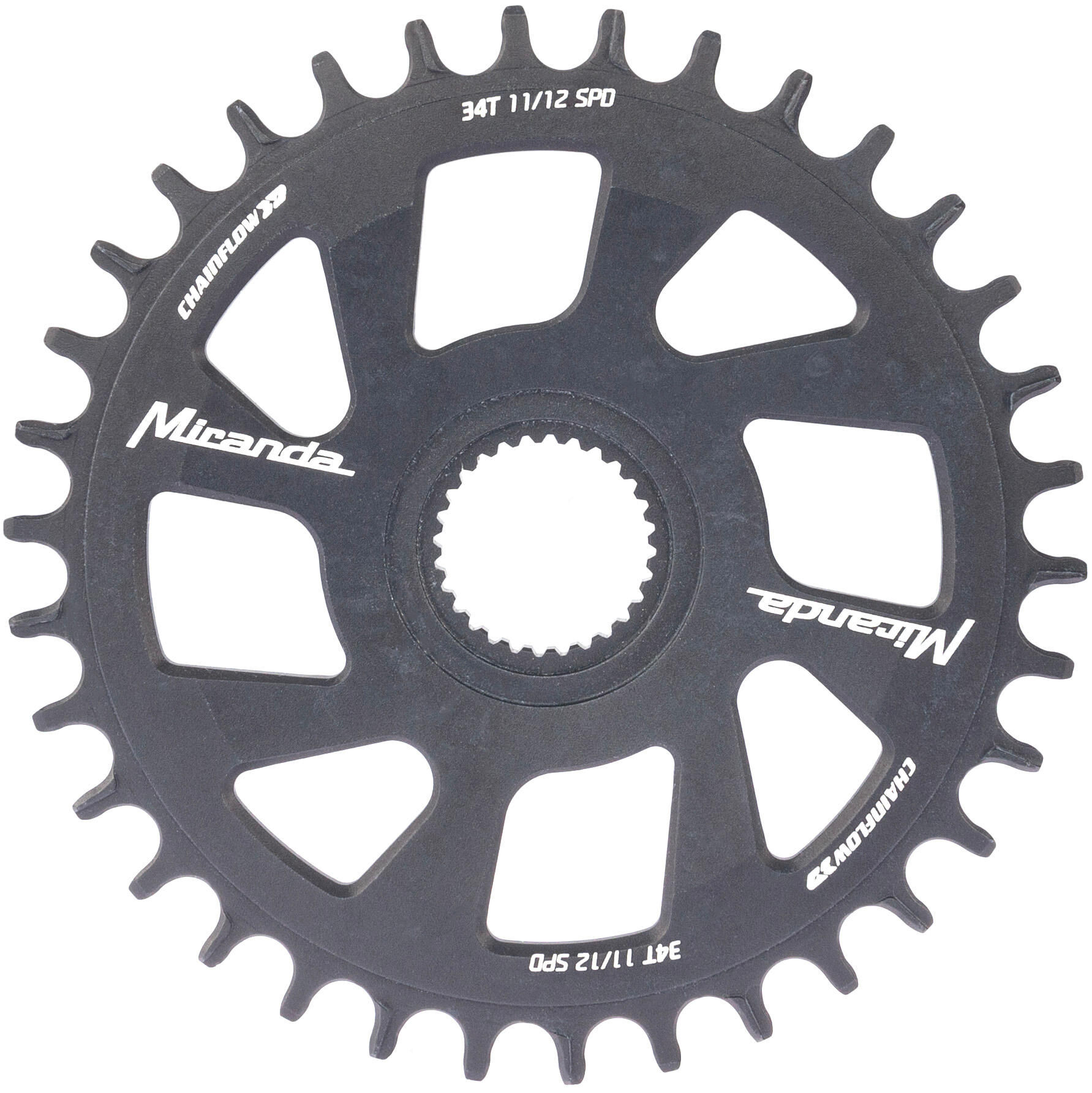 _Kettenblatt Kettenblätter