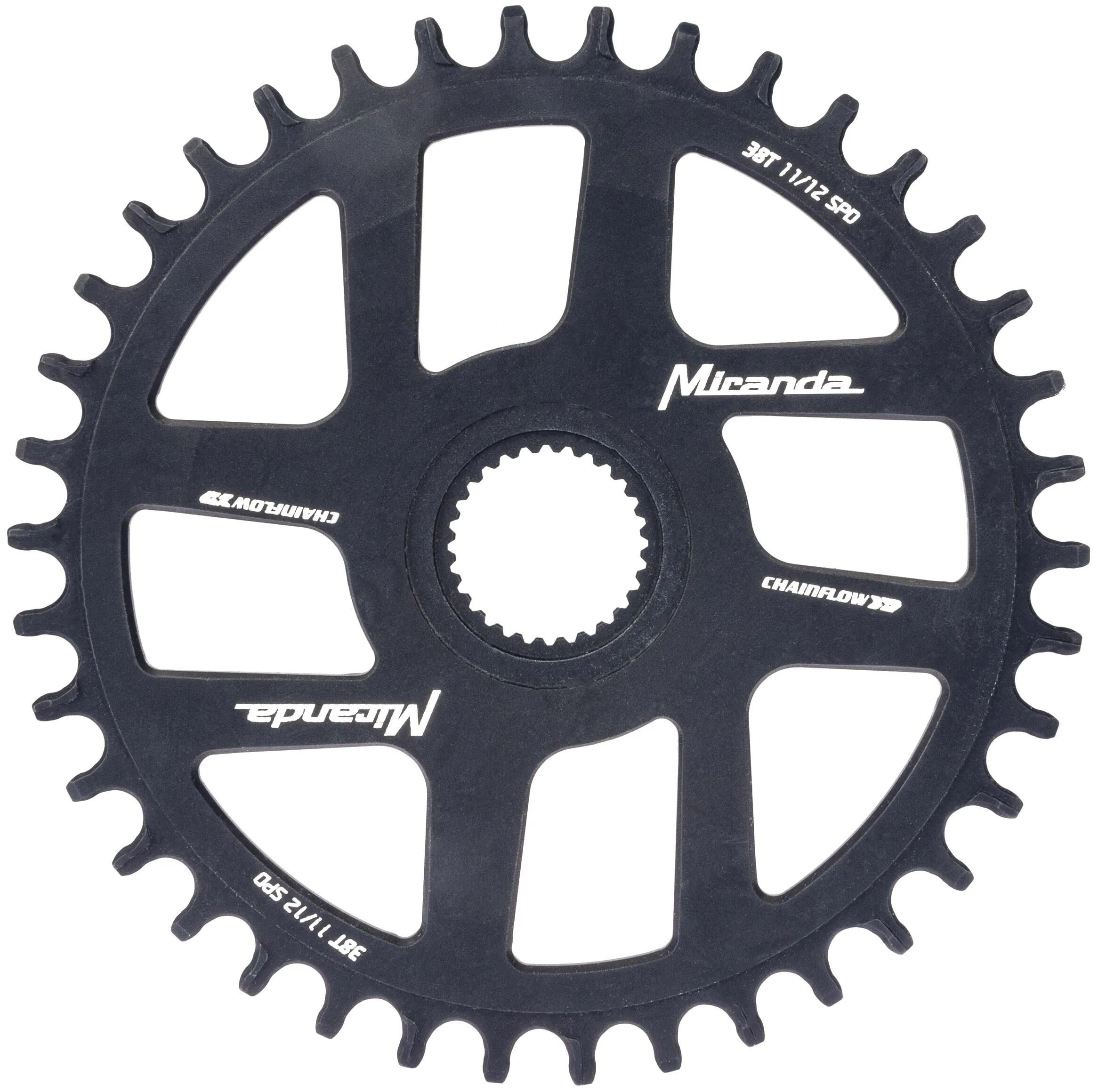 MIRANDA_Kettenblatt Kettenblätter