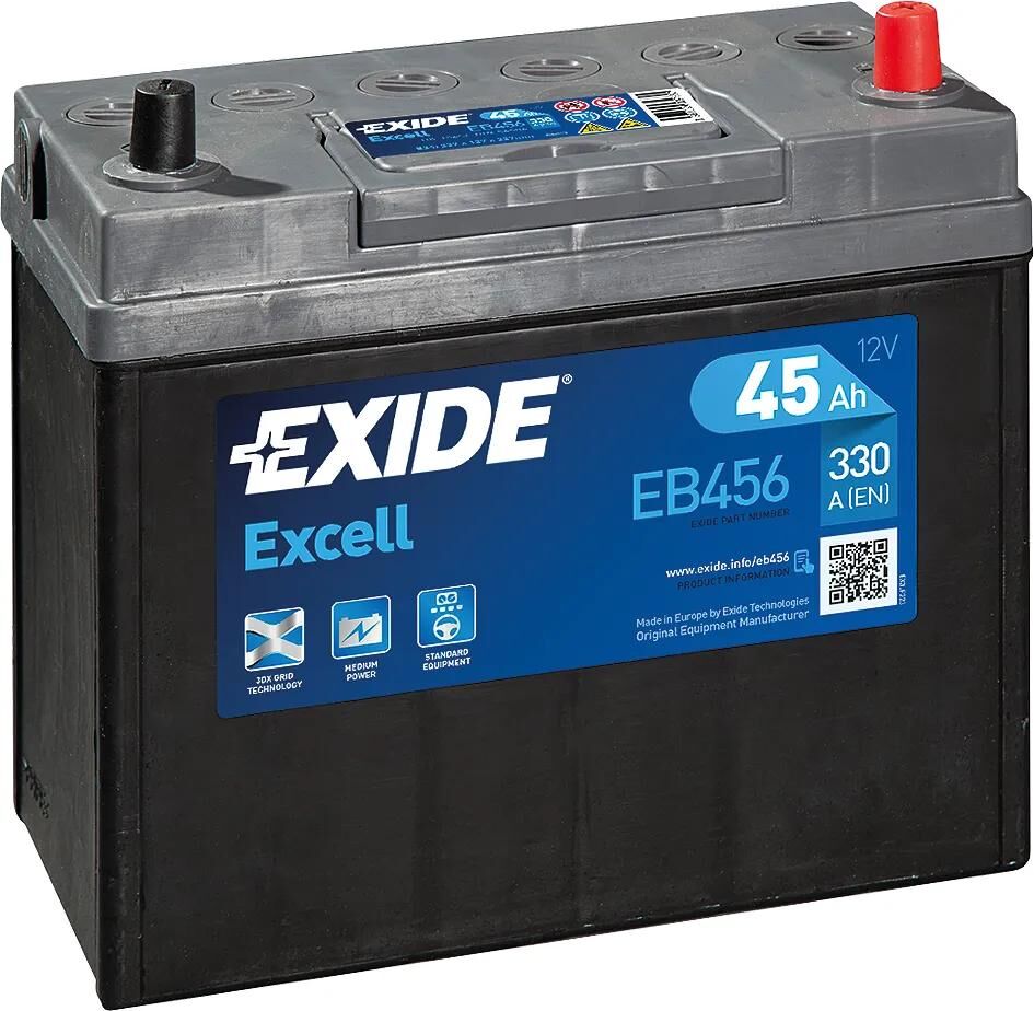 Starterbatterien,Batterien