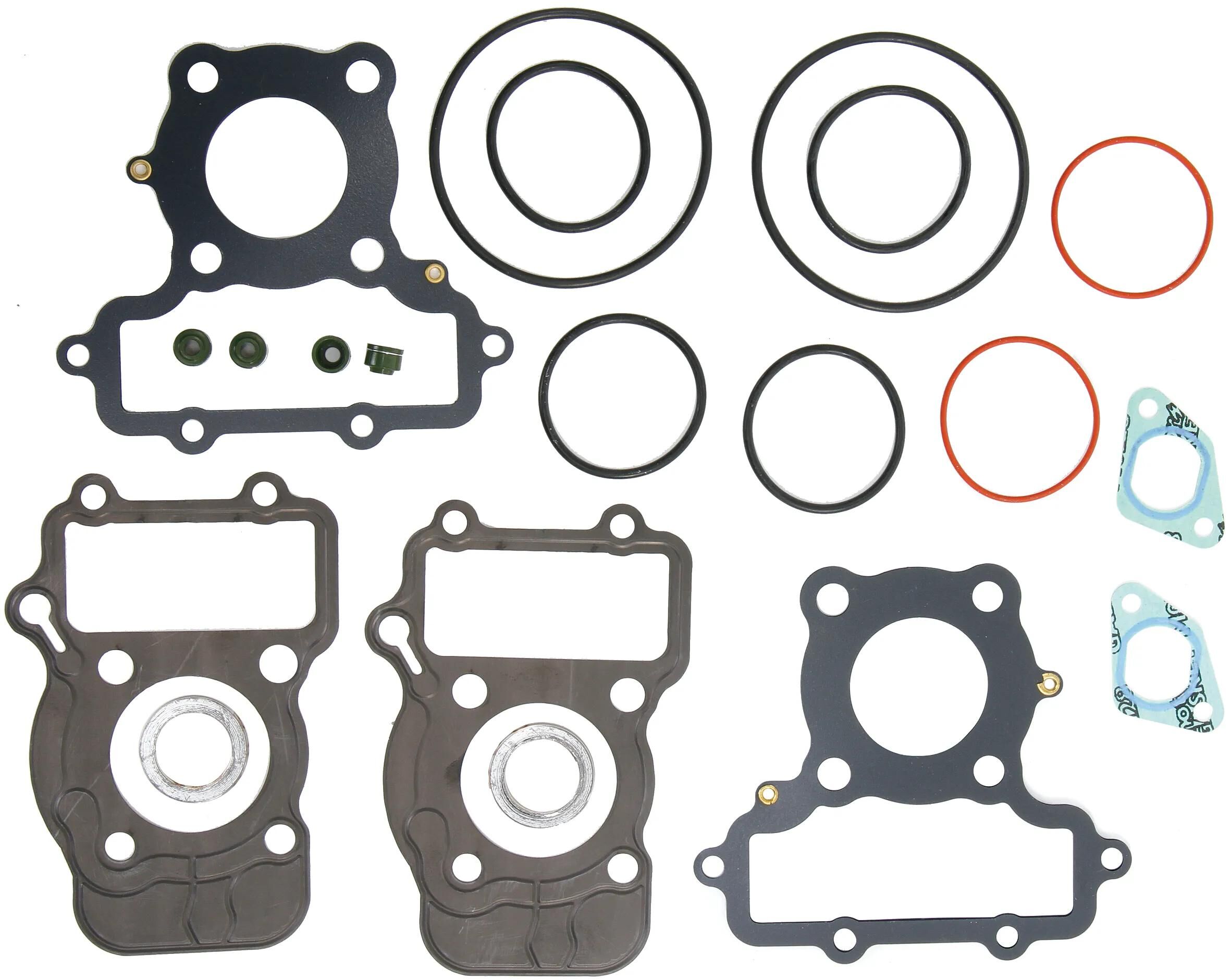 Dichtungen und Dichtungssätze