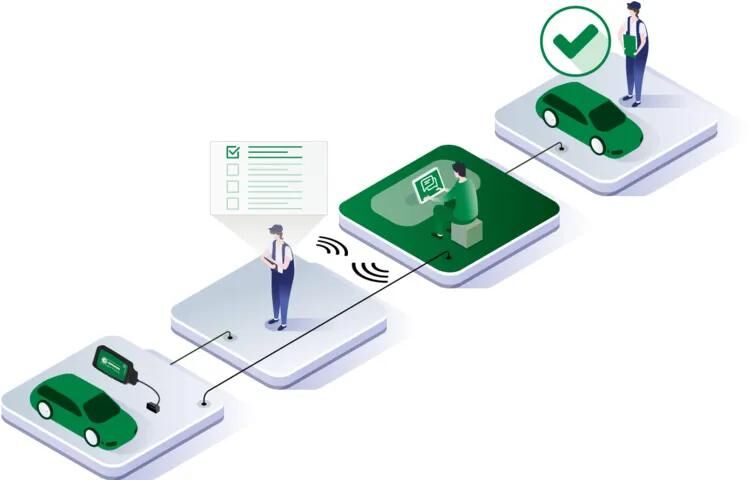 _Erweiterung Diagnosegeräte
