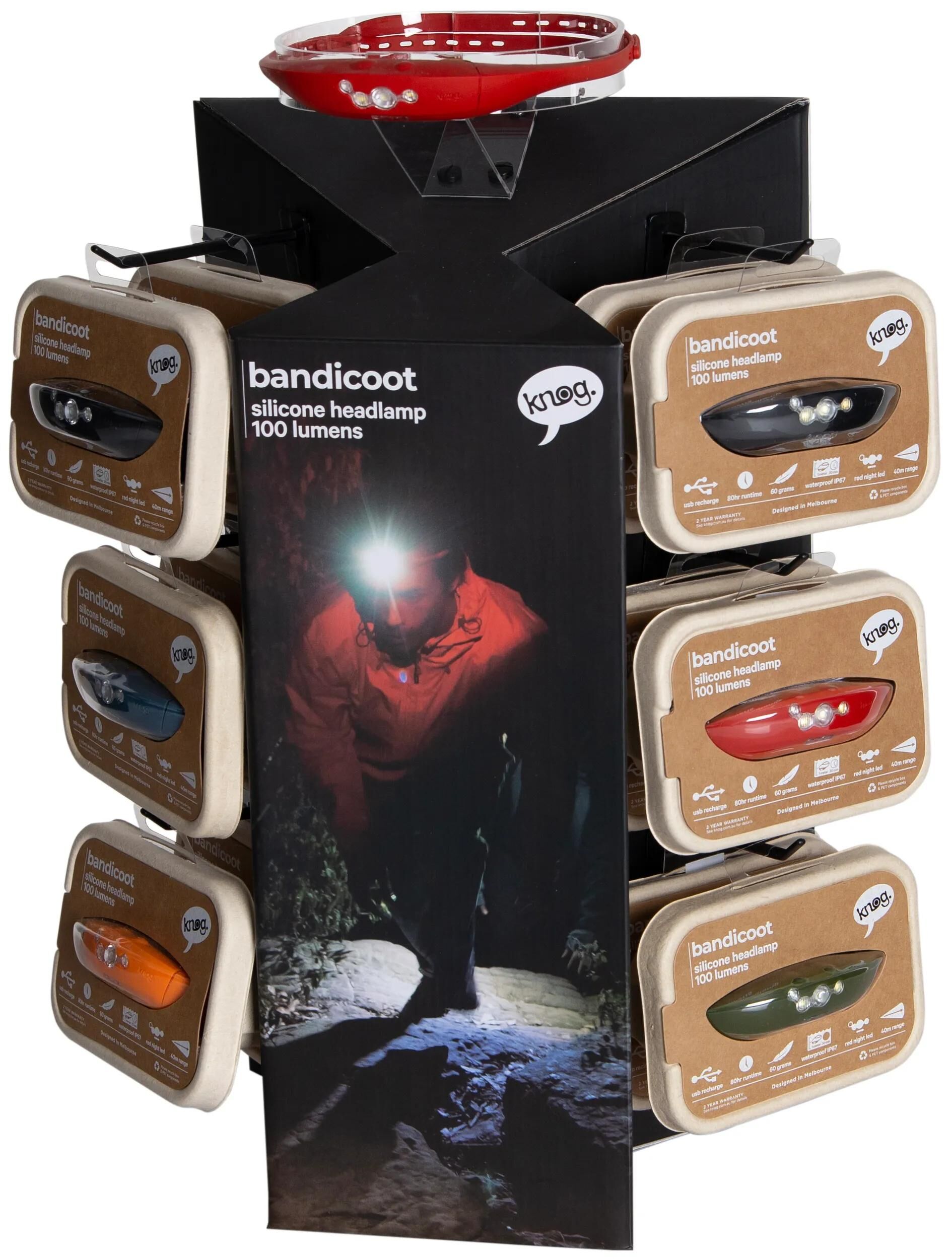 Stirnleuchten,Batterieleuchten, weiß,Frontleuchten,Kopflampen