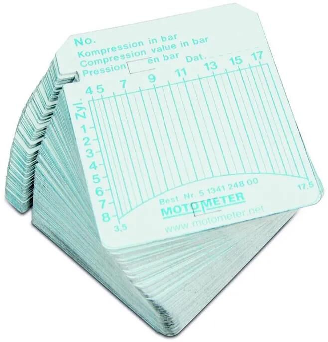 KUNZER_Diagrammblatt Diagrammscheiben