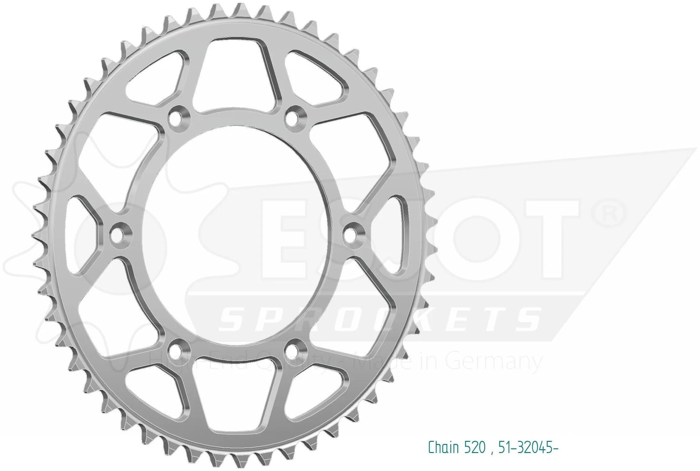 Kettenräder
