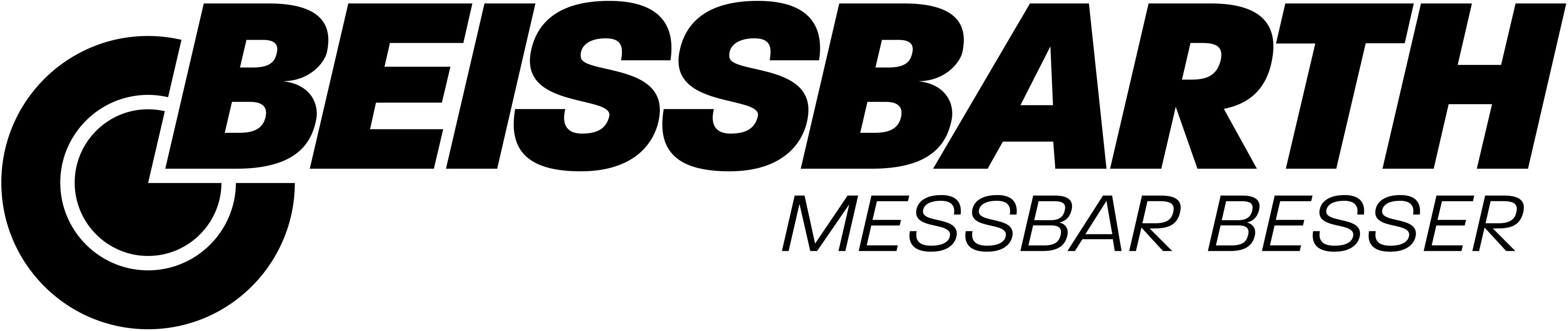 BEISSBARTH BEISSBARTH