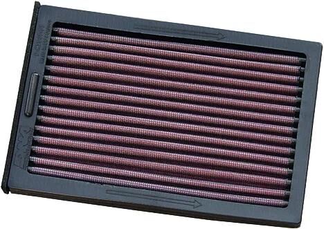 DNA Sportluftfilter,Luftfilter,Filter,Luftfilter