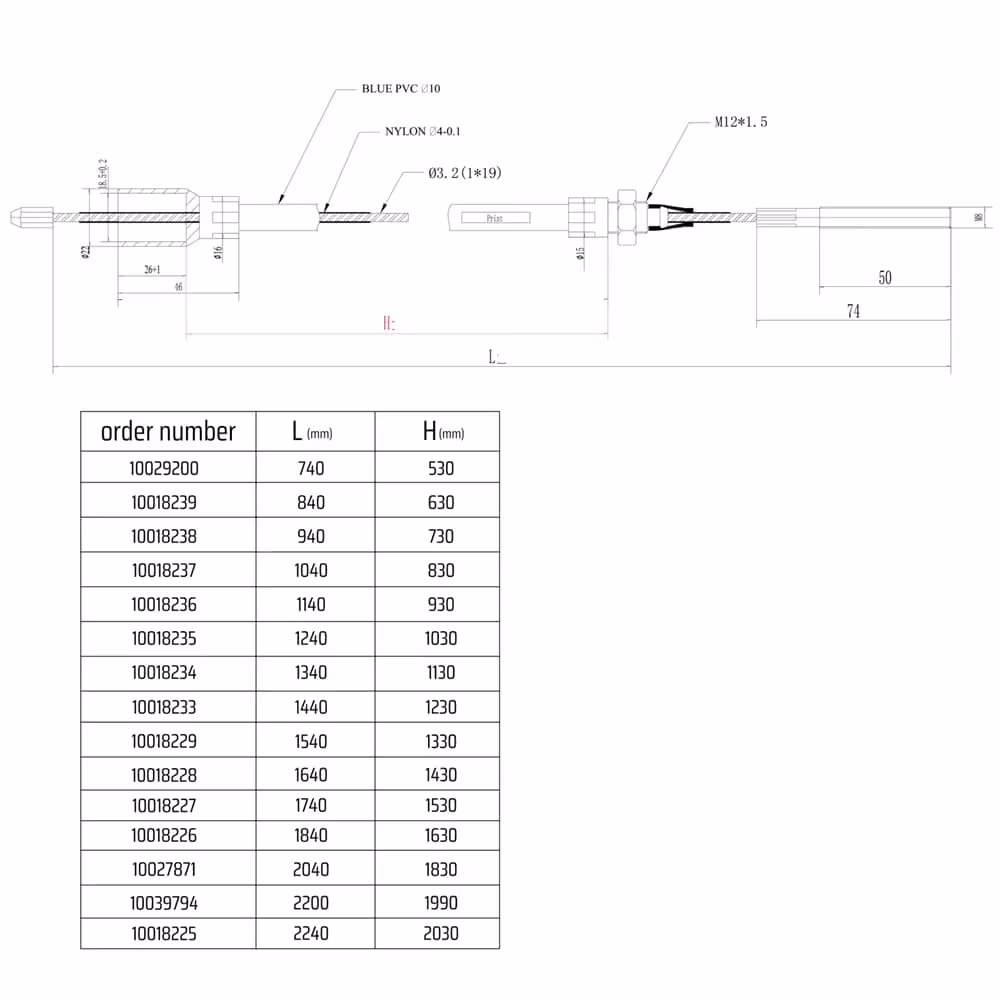 NB PARTS_Bremsseilzug Anhängerteile