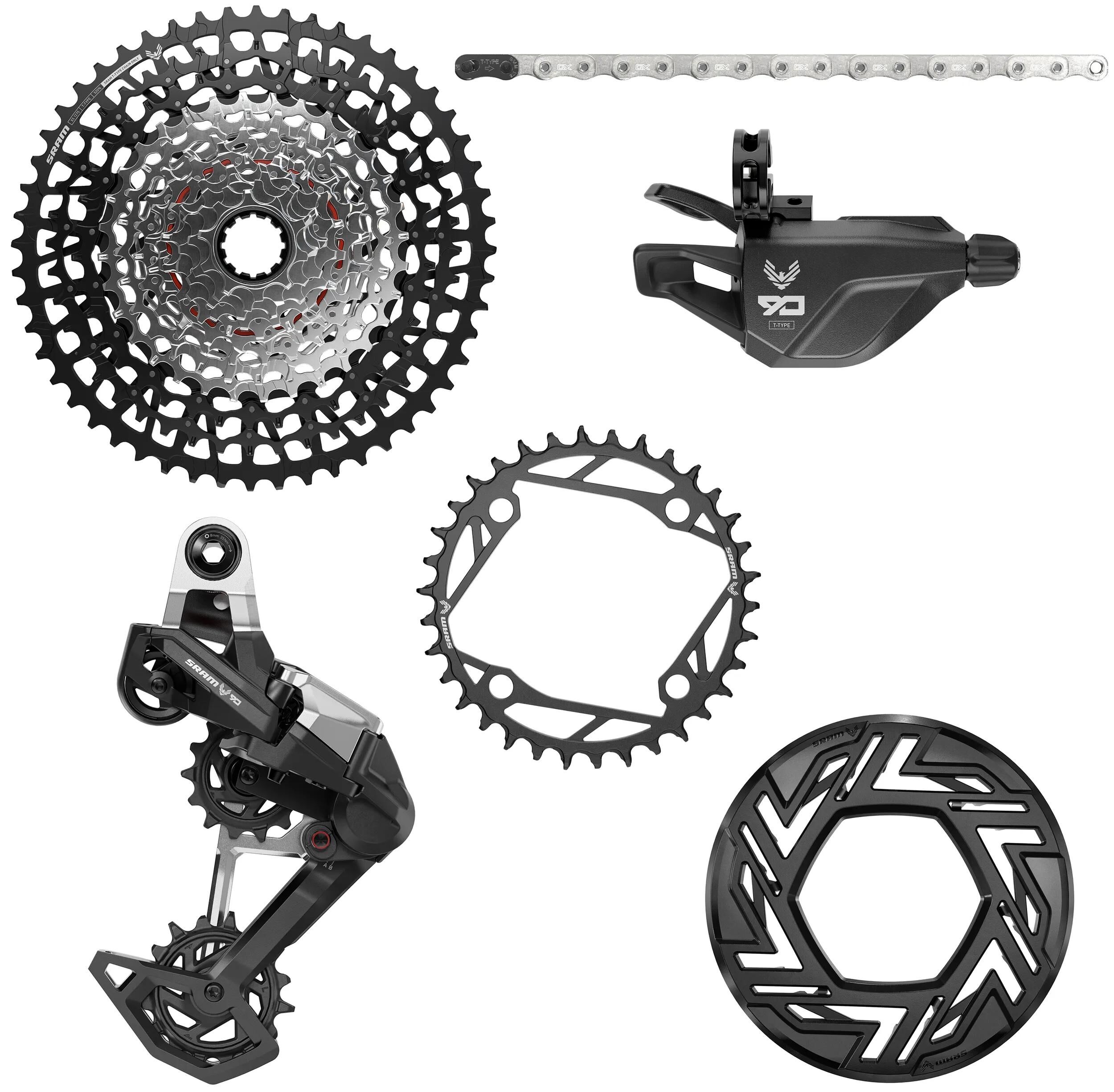 Schaltgruppen-Sets