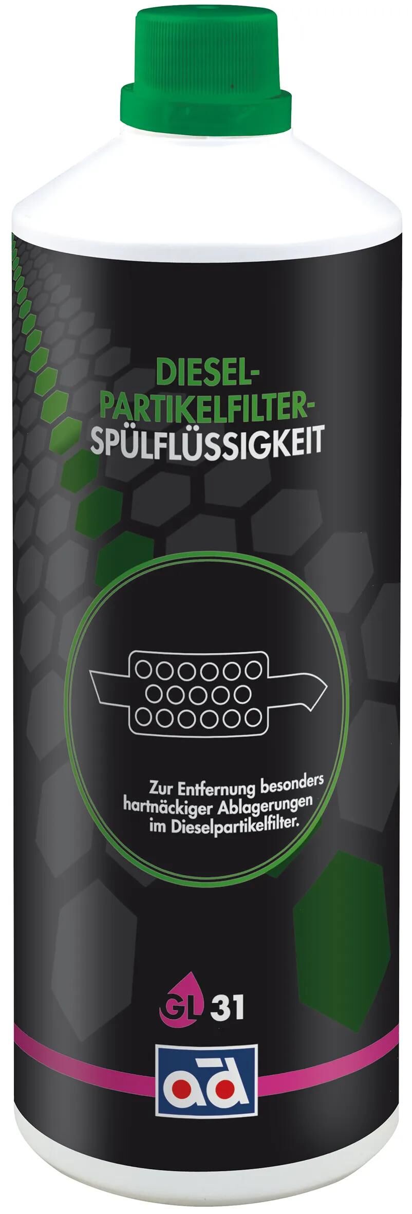 _Additiv Spülflüssigkeiten
