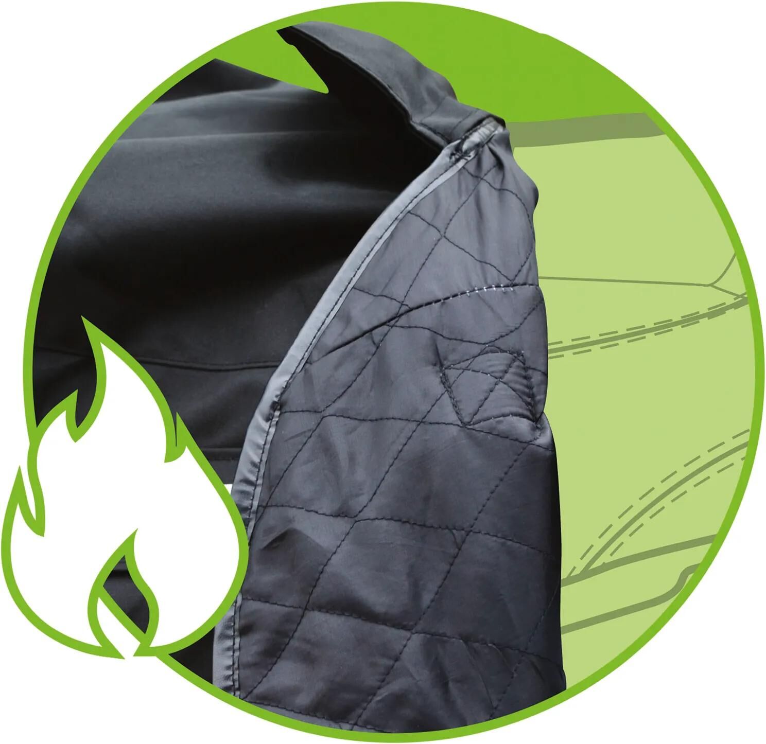 _Beinschutzmantel Knieschutzdecken