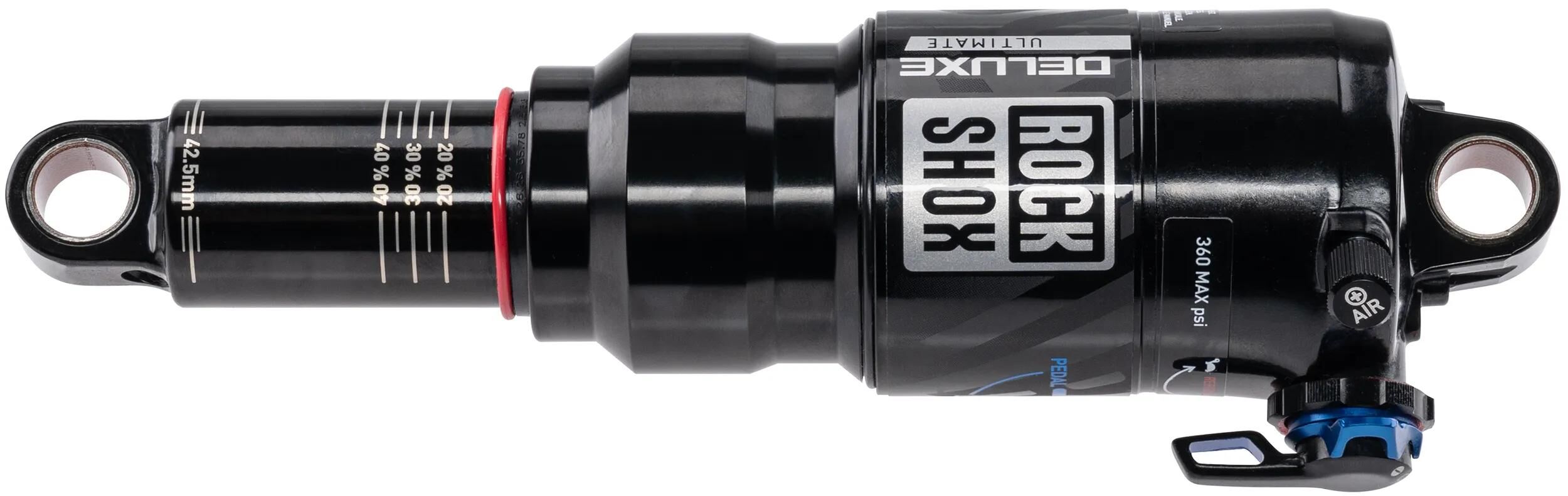 _Federbein Federbeine