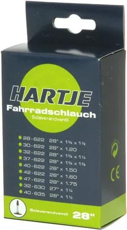 Schläuche,Bereifung