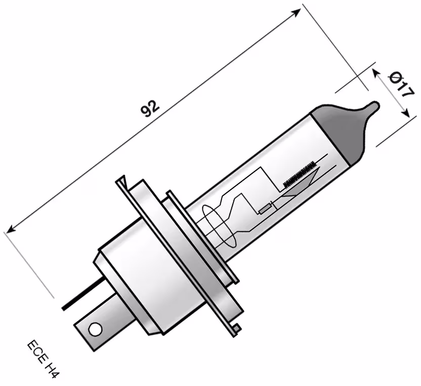 Birnen,Lampen,Glühlampen