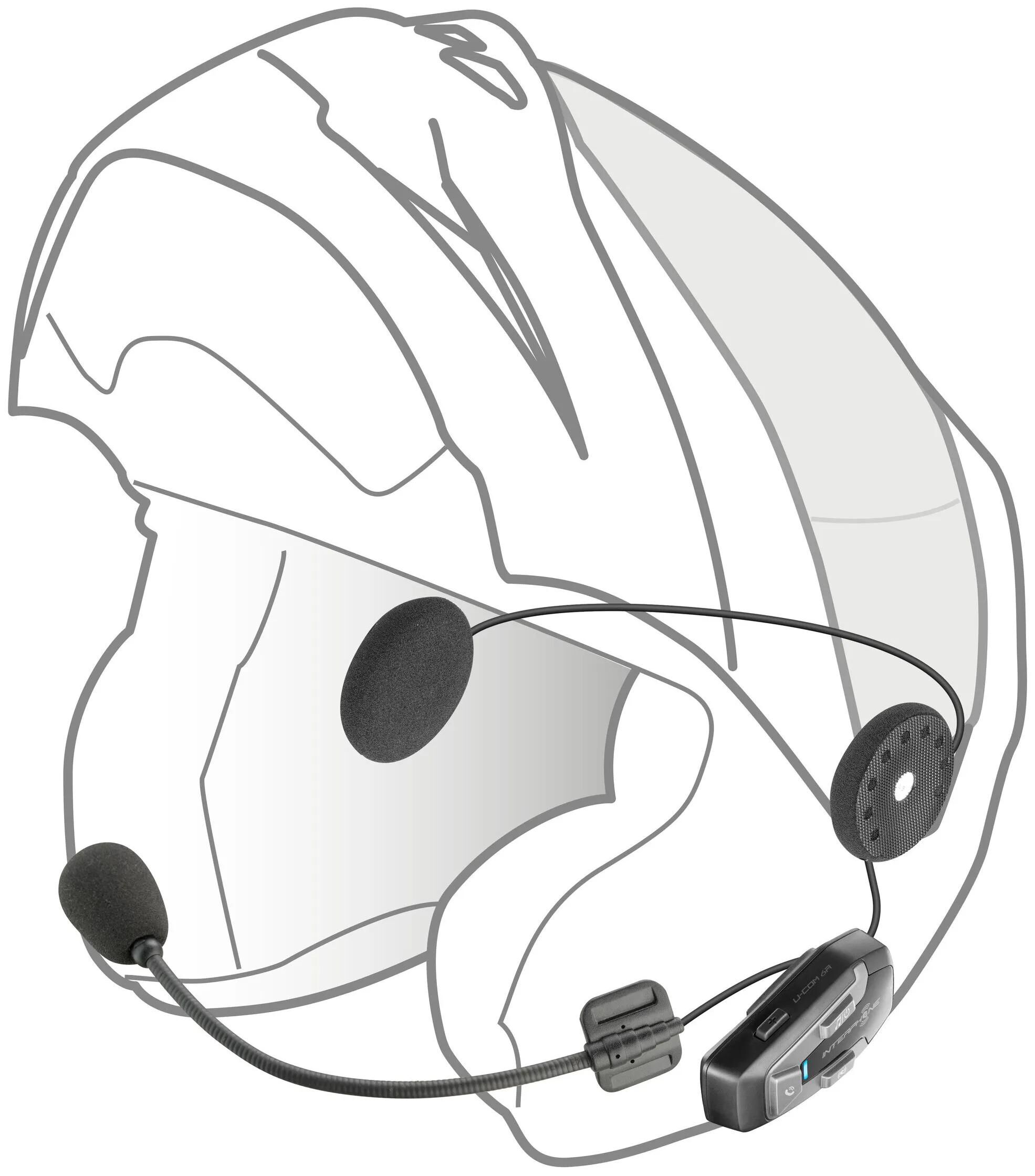 INTERPHONE_Helmkommunikationssystem Kommunikationssysteme