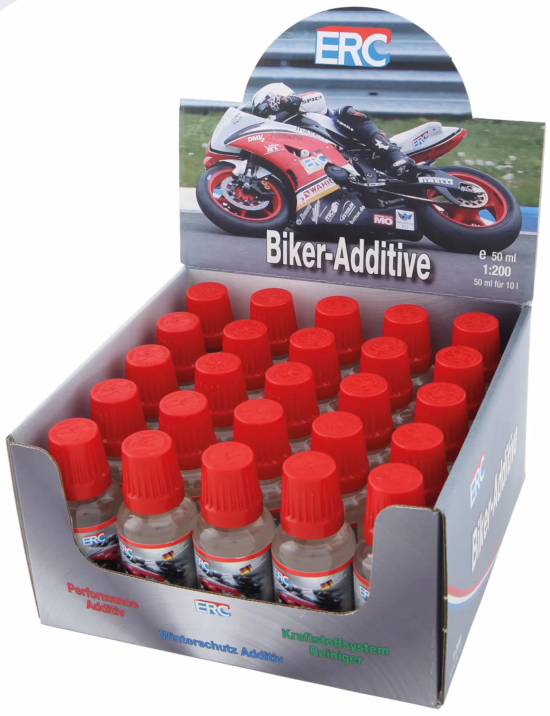 ERC_Performance Additiv Schmiermittel