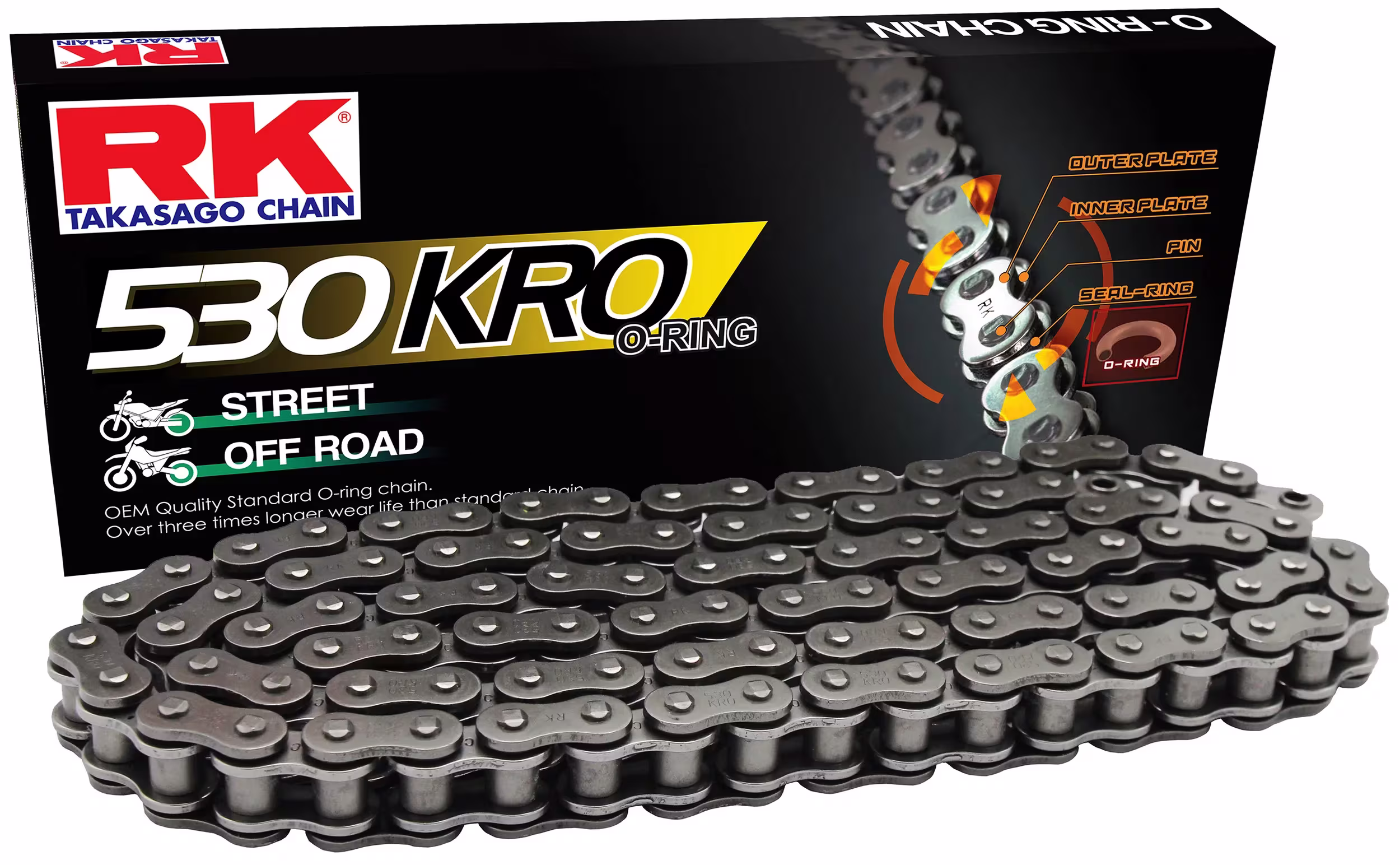 Ketten