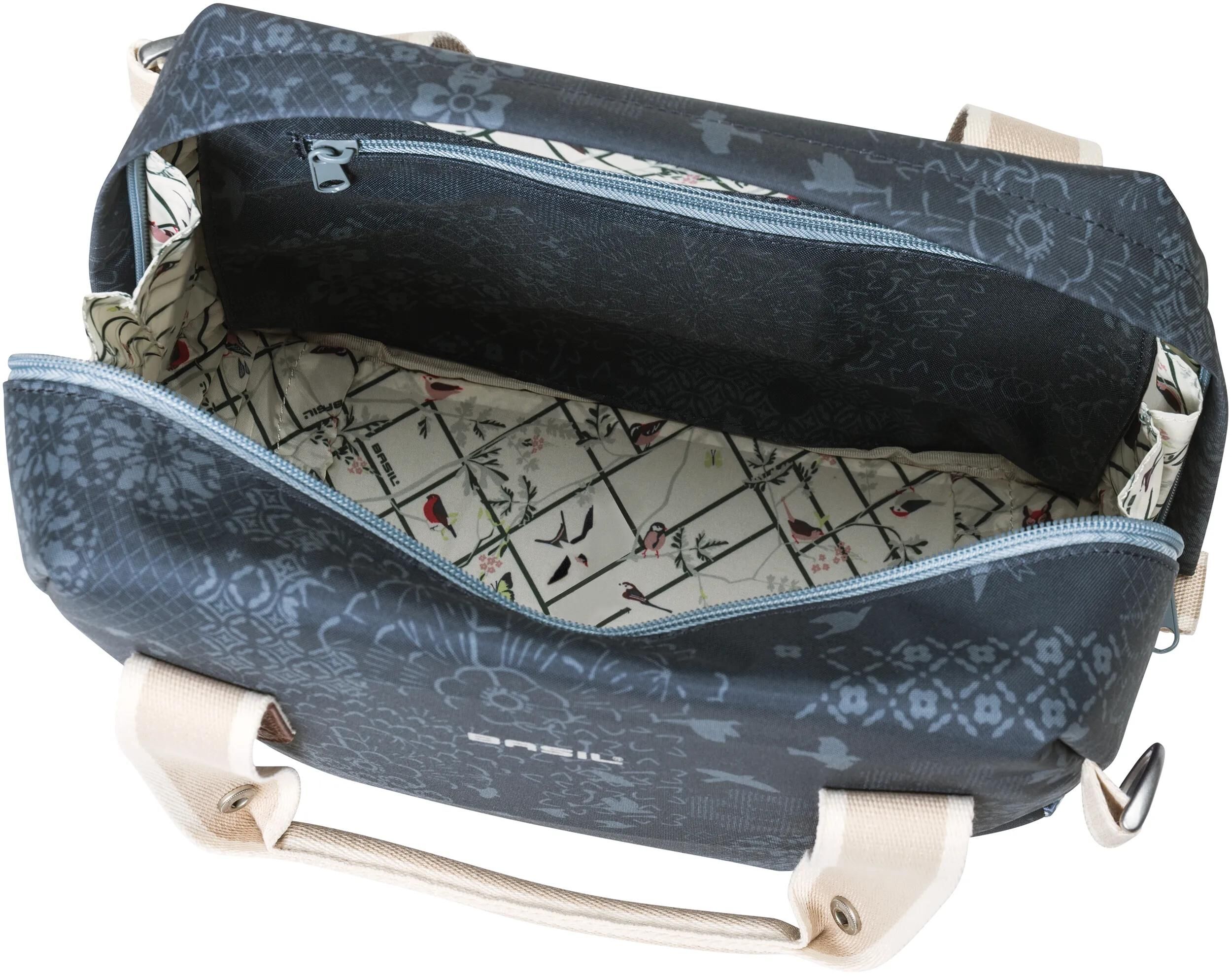 BASIL_Lenkertasche Lenkertaschen