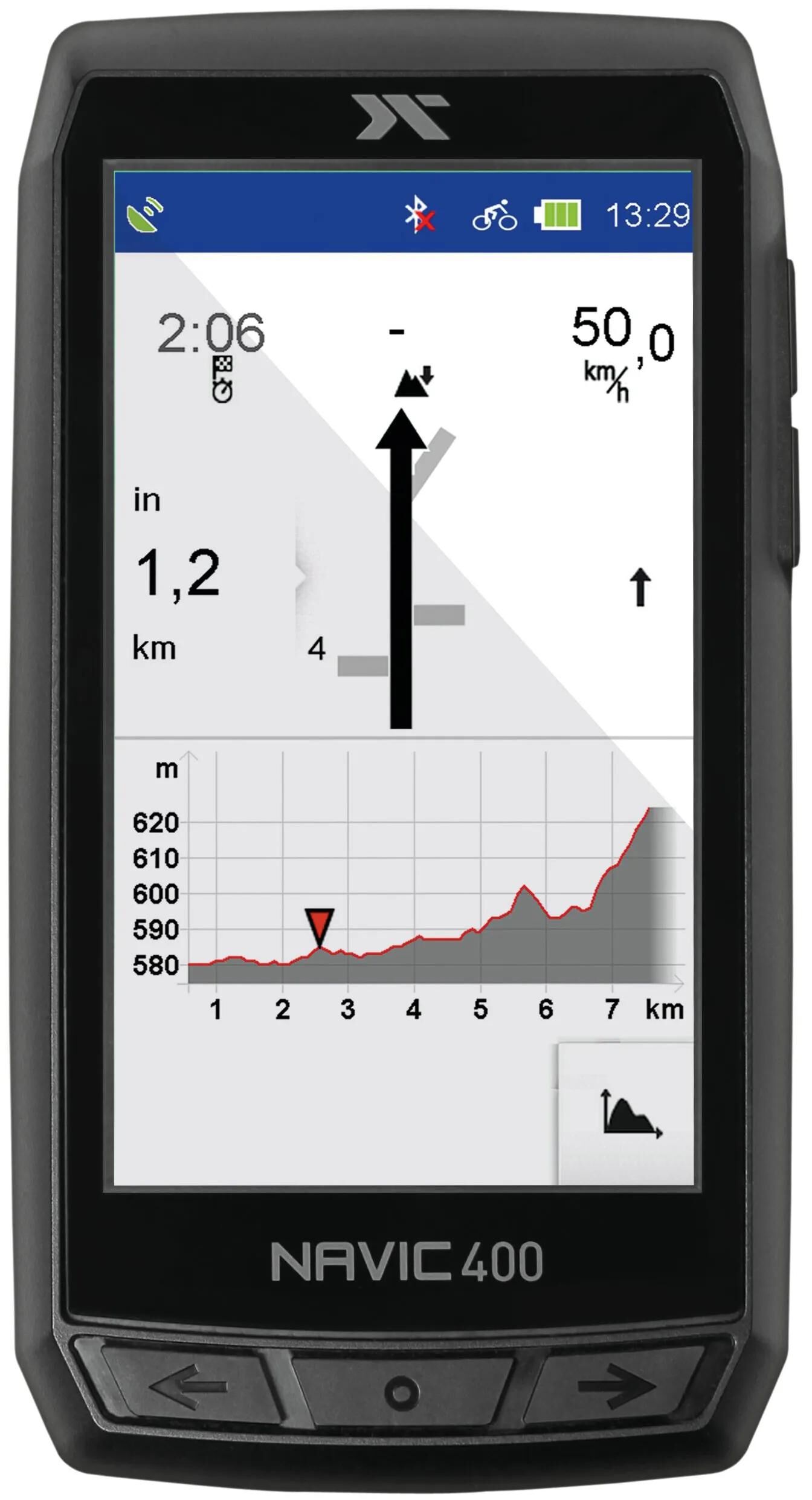 _Navigationssystem Navigationssysteme