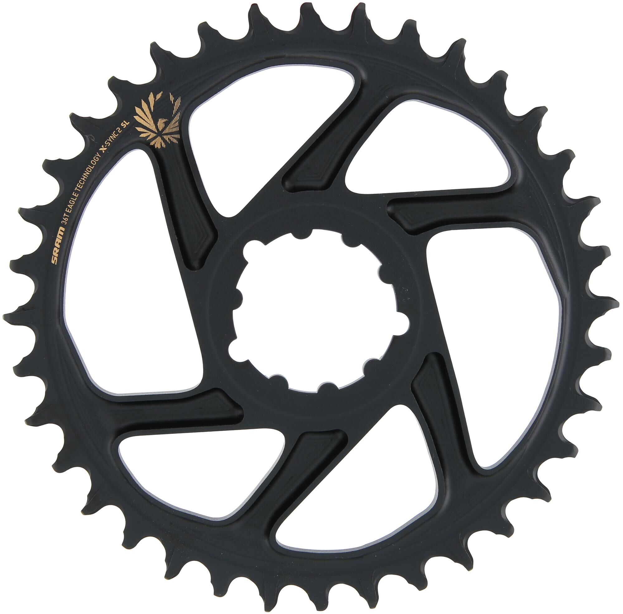 _Kettenblatt Kettenblätter