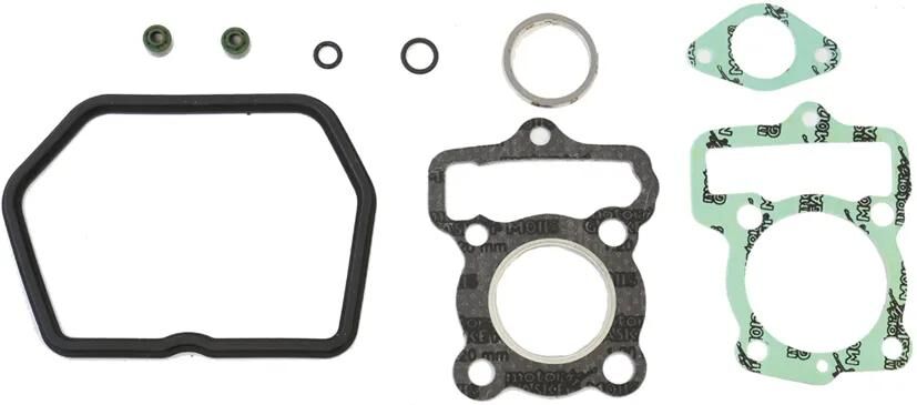 Dichtungen und Dichtungssätze