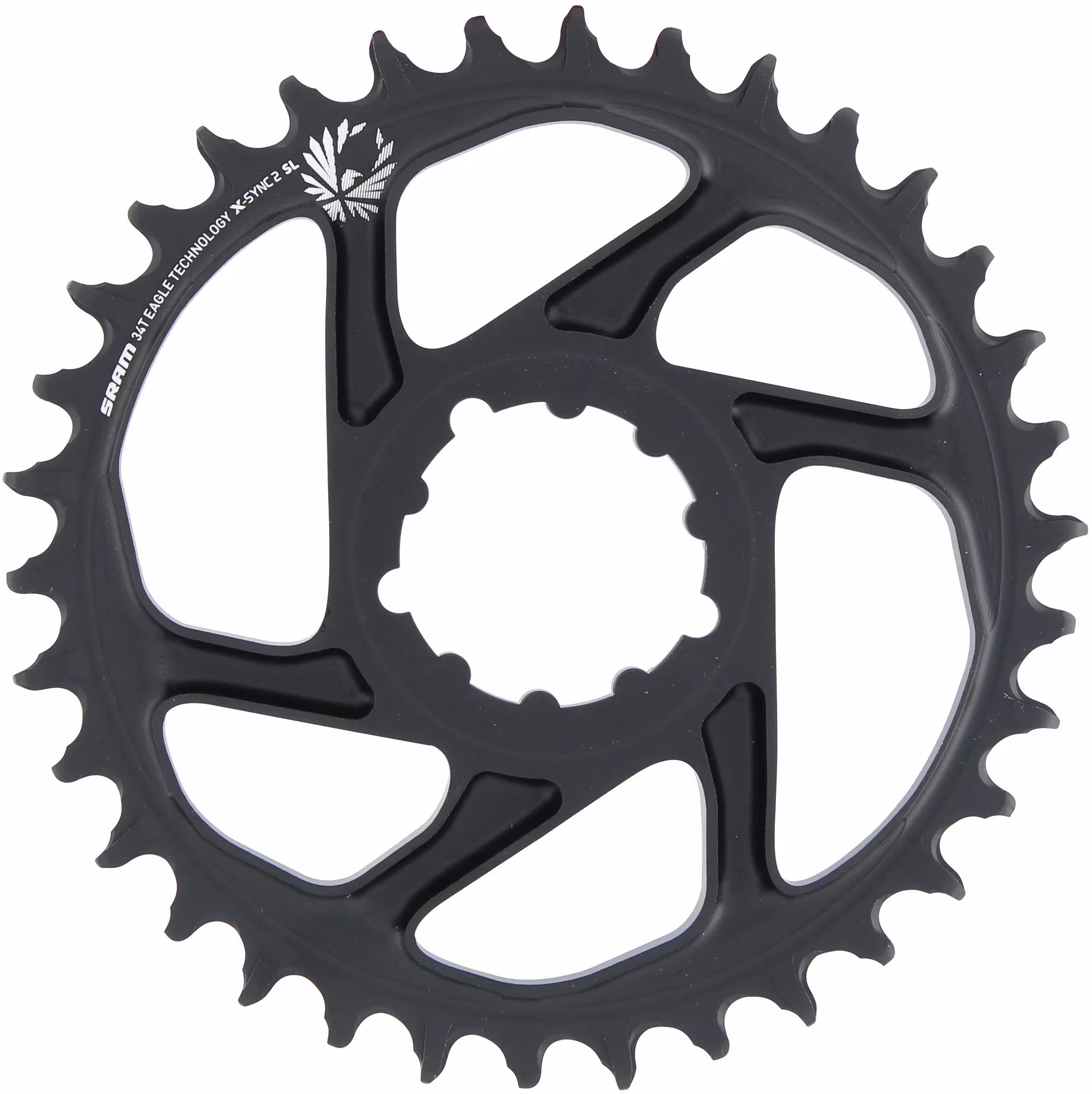 SRAM_Kettenblatt Kettenblätter
