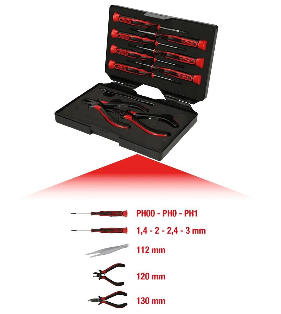 Schraubendrehersätze