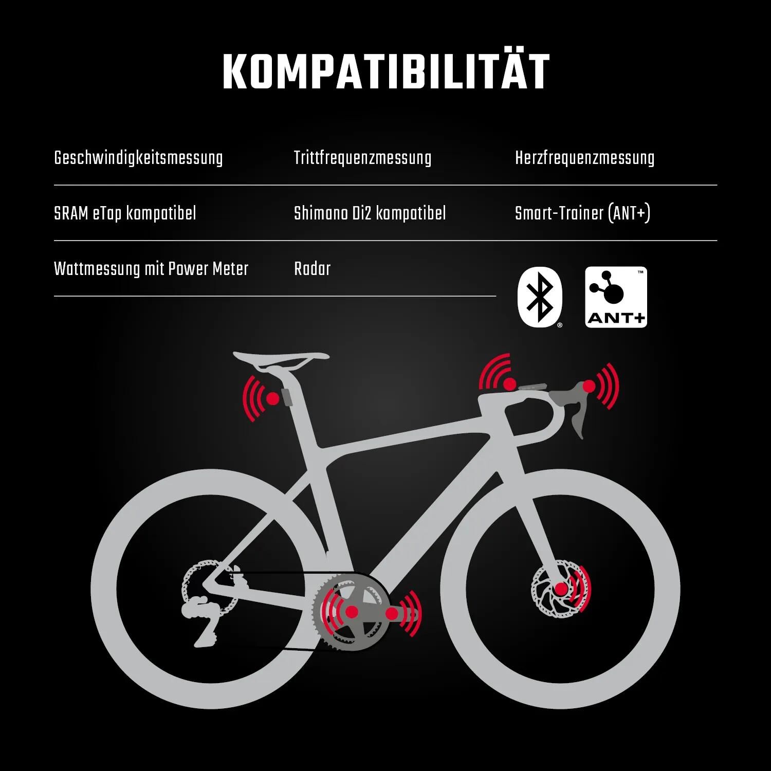 SIGMA SPORT_Fahrradcomputer Computer,Fahrradcomputer