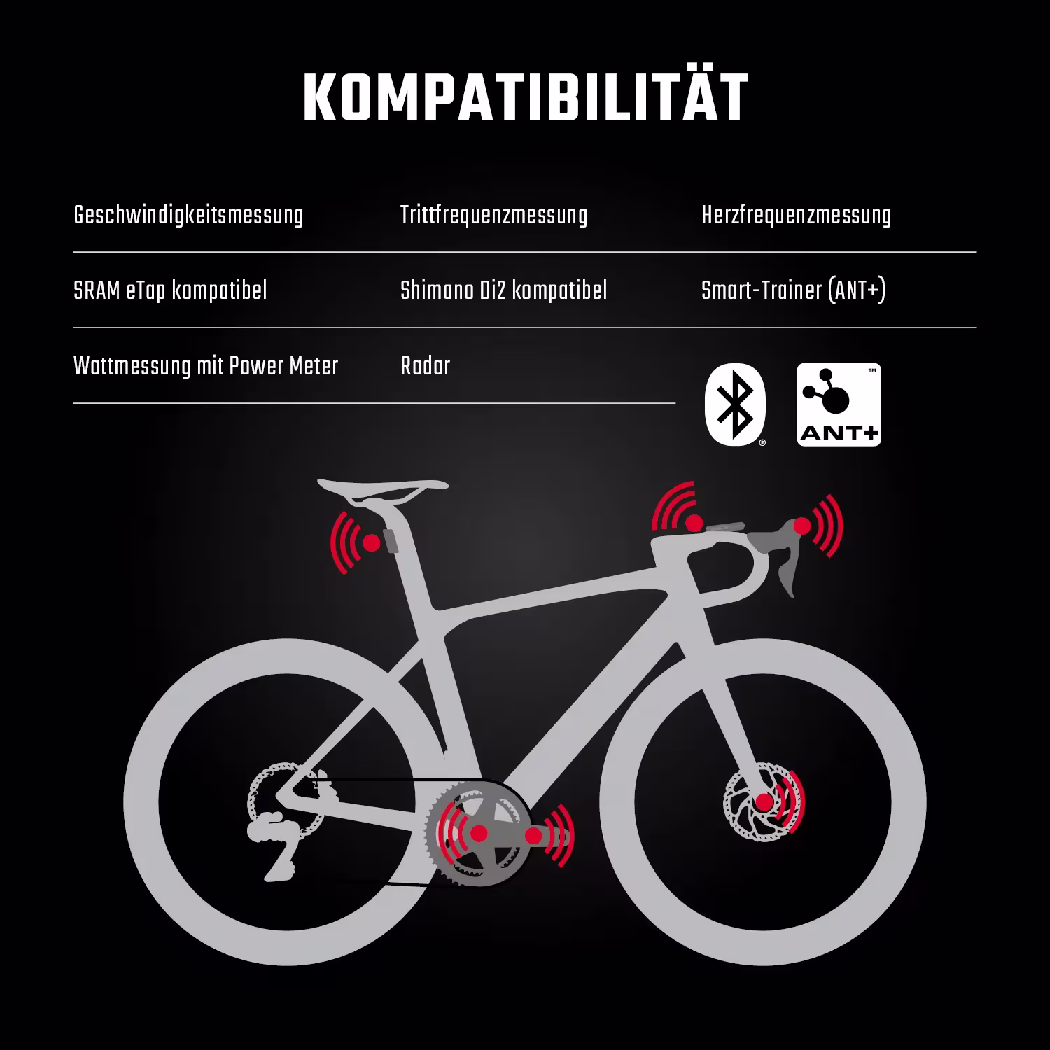 Computer,Fahrradcomputer